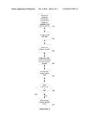 METHOD FOR ENABLING OPERATION OF A WIRELESS MODEM diagram and image