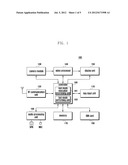 METHOD AND APPARATUS FOR PERFORMING LOST MODE IN A MOBILE DEVICE diagram and image