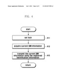 METHOD AND APPARATUS FOR PERFORMING LOST MODE IN A MOBILE DEVICE diagram and image