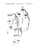 Community Interaction Using Mobile Communication Devices diagram and image