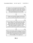 MULTI-SIM STATUS UPDATE SYSTEM diagram and image