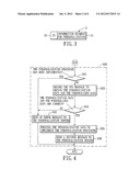 METHOD OF OVER-THE AIR PERSONALIZATION AND COMMUNICATION DEVICE     IMPLEMENTING THE SAME diagram and image