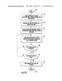 COMMUNICATIONS SYSTEM PROVIDING MOBILE DEVICE NOTIFICATION BASED UPON     PERSONAL INTEREST INFORMATION AND CALENDAR EVENTS diagram and image