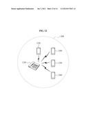 CALL FORWARDING SYSTEM AND METHOD FOR FORWARDING A CALL TO A TERMINAL     THROUGH NEAR-FIELD WIRELESS COMMUNICATION diagram and image