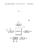 APPARATUS AND METHOD FOR PROVIDING ETIQUETTE CALL MODE IN MOBILE DEVICE diagram and image