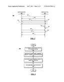 METHOD AND APPARATUS FOR CONTROLLING DE-SUBSCRIPTION OF A MASTER DEVICE AT     A BASE STATION diagram and image