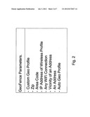 Use of geofences for location-based activation and control of services diagram and image