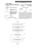 COMMUNICATION METHOD OF MOBILE PHONE diagram and image