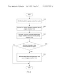 COMMUNICATION METHOD OF MOBILE PHONE diagram and image