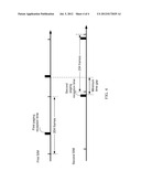 COMMUNICATION METHOD OF MOBILE PHONE diagram and image