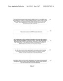 Terminal and Method for Idle Handoff Based on High Rate Packet Data System diagram and image