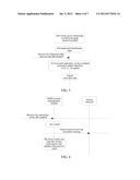 Terminal and Method for Idle Handoff Based on High Rate Packet Data System diagram and image