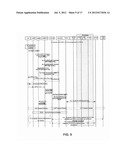 ENABLING HANDOFF FOR MULTIPLE PACKET DATA NETWORK CONNECTIONS diagram and image