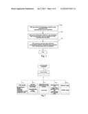 METHOD, SYSTEM AND APPARATUS FOR USING IMS COMMUNICATION SERVICE     IDENTIFIER diagram and image