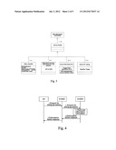 METHOD, SYSTEM AND APPARATUS FOR USING IMS COMMUNICATION SERVICE     IDENTIFIER diagram and image