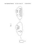 SYSTEM AND METHOD FOR SECURING LOST TERMINAL USING WIRELESS NETWORK diagram and image