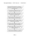 METHOD FOR HOME BASE STATION TO ACCESS NETWORK AND HOME BASE STATION     MANAGEMENT SERVER diagram and image