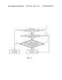 METHOD FOR HOME BASE STATION TO ACCESS NETWORK AND HOME BASE STATION     MANAGEMENT SERVER diagram and image