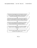 METHOD FOR HOME BASE STATION TO ACCESS NETWORK AND HOME BASE STATION     MANAGEMENT SERVER diagram and image