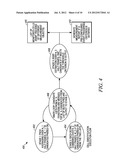 METHODS FOR CELL SEARCH IN SYNCHRONOUS INTERFERENCE LIMITED CHANNELS diagram and image