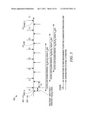 METHODS FOR CELL SEARCH IN SYNCHRONOUS INTERFERENCE LIMITED CHANNELS diagram and image