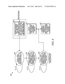 METHODS FOR CELL SEARCH IN SYNCHRONOUS INTERFERENCE LIMITED CHANNELS diagram and image