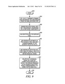 METHODS FOR CELL SEARCH IN SYNCHRONOUS INTERFERENCE LIMITED CHANNELS diagram and image