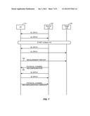 Method and Apparatus for Returning During a Baton Handover diagram and image