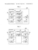 RADIO COMMUNICATION SYSTEM, RADIO BASE STATION, AND HANDOVER CONTROL     METHOD diagram and image