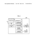 RADIO COMMUNICATION SYSTEM, RADIO BASE STATION, AND HANDOVER CONTROL     METHOD diagram and image