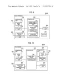 RADIO COMMUNICATION SYSTEM, RADIO BASE STATION, AND HANDOVER CONTROL     METHOD diagram and image