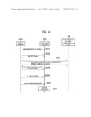 RADIO COMMUNICATION SYSTEM, RADIO BASE STATION, AND HANDOVER CONTROL     METHOD diagram and image