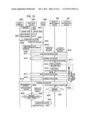 RADIO COMMUNICATION SYSTEM, RADIO BASE STATION, AND HANDOVER CONTROL     METHOD diagram and image