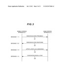 WIRELESS COMMUNICATION SYSTEM, BASE STATION APPARATUS, MOBILE STATION     APPARATUS, AND RANDOM ACCESS METHOD diagram and image