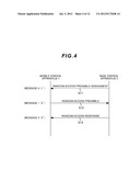 WIRELESS COMMUNICATION SYSTEM, BASE STATION APPARATUS, MOBILE STATION     APPARATUS, AND RANDOM ACCESS METHOD diagram and image