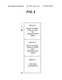 WIRELESS COMMUNICATION SYSTEM, BASE STATION APPARATUS, MOBILE STATION     APPARATUS, AND RANDOM ACCESS METHOD diagram and image