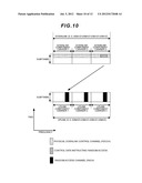 WIRELESS COMMUNICATION SYSTEM, BASE STATION APPARATUS, MOBILE STATION     APPARATUS, AND RANDOM ACCESS METHOD diagram and image