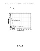 BANDWIDTH AND POWER ALLOCATIONS FOR COMMUNICATION NETWORKS WITH IMPERFECT     SPECTRUM SENSING diagram and image