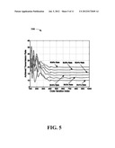 BANDWIDTH AND POWER ALLOCATIONS FOR COMMUNICATION NETWORKS WITH IMPERFECT     SPECTRUM SENSING diagram and image