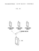 DATA TRANSMISSION METHOD AND MOBILE DEVICE ADAPTED THERETO diagram and image