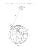 DEVICE POSITION METHOD AND APPARATUS USING CELESTIAL OBJECTS diagram and image