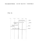 COMMUNICATION METHOD, MOBILE NETWORK SYSTEM AND DEVICE diagram and image