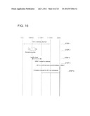 COMMUNICATION METHOD, MOBILE NETWORK SYSTEM AND DEVICE diagram and image