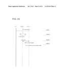 COMMUNICATION METHOD, MOBILE NETWORK SYSTEM AND DEVICE diagram and image