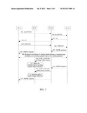 Method and System for Media Modification diagram and image