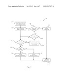 WIRELESS COMMUNICATION SYSTEM diagram and image