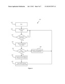 WIRELESS COMMUNICATION SYSTEM diagram and image