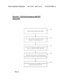 SYSTEM AND METHOD FOR PROVISIONING OVER THE AIR OF CONFIDENTIAL     INFORMATION ON MOBILE COMMUNICATIVE DEVICES WITH NON-UICC SECURE ELEMENTS diagram and image
