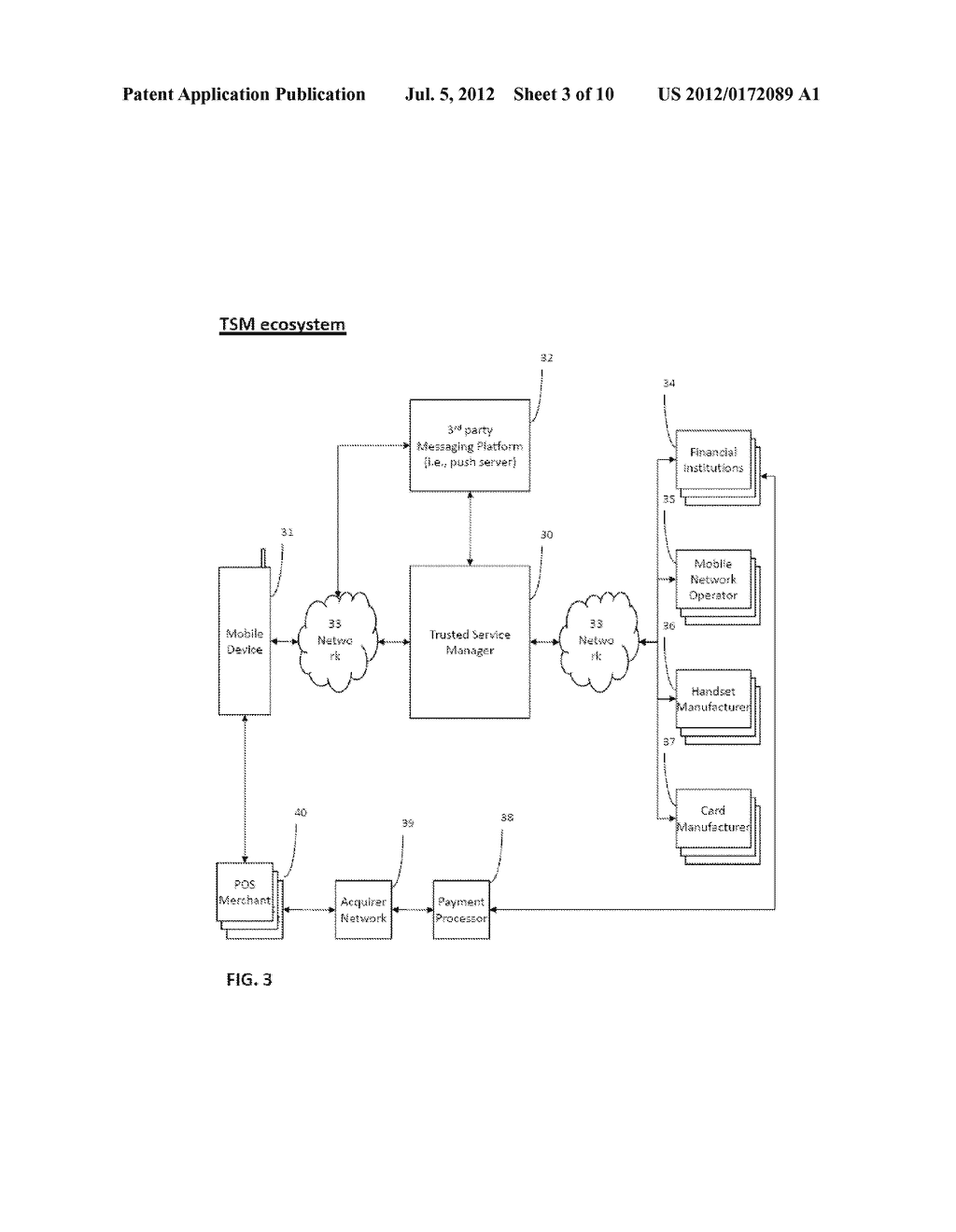 SYSTEM AND METHOD FOR PROVISIONING OVER THE AIR OF CONFIDENTIAL     INFORMATION ON MOBILE COMMUNICATIVE DEVICES WITH NON-UICC SECURE ELEMENTS - diagram, schematic, and image 04