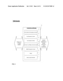 SYSTEM AND METHOD FOR PROVISIONING OVER THE AIR OF CONFIDENTIAL     INFORMATION ON MOBILE COMMUNICATIVE DEVICES WITH NON-UICC SECURE ELEMENTS diagram and image